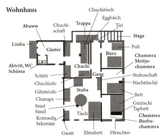 Grundriss Wohnhaus