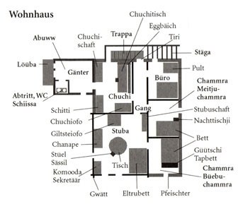 Grundriss Wohnhaus