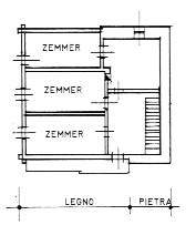 Secondo piano