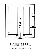 Stalla