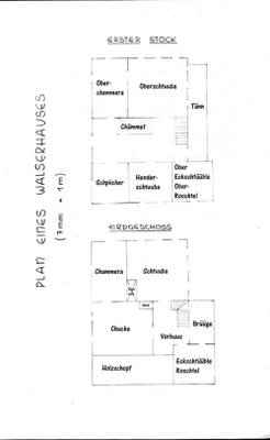 Grundriss Walserhuus