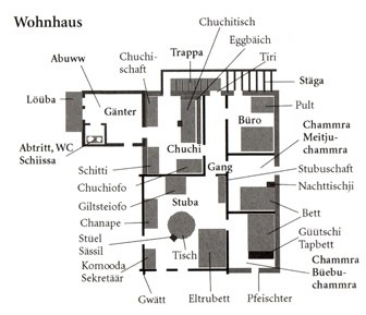 WH, Querschnitt
